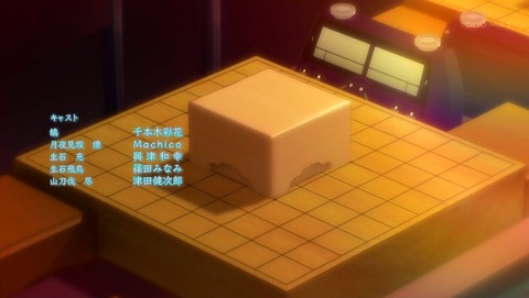 ancb00345