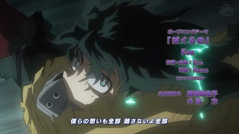 ancb00031