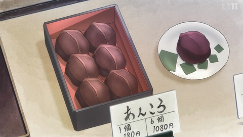 ANCB002121