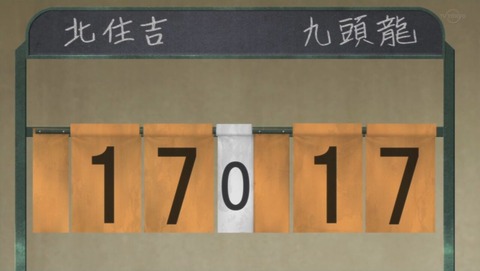 ancb001942
