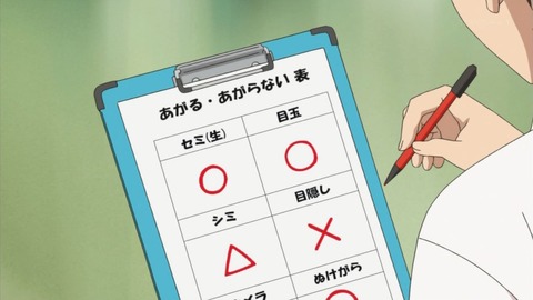 手品先輩 7話 感想 139