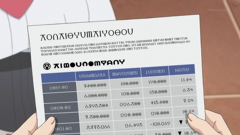 ancb00012