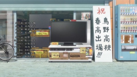 ancb002560
