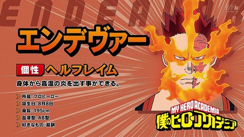 ancb00263