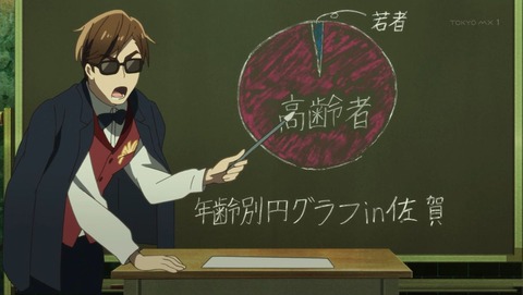 ancb000602