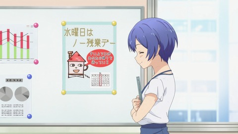 たくのみ 3話 感想 66