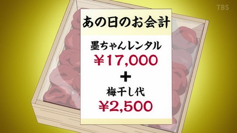 ancb003922