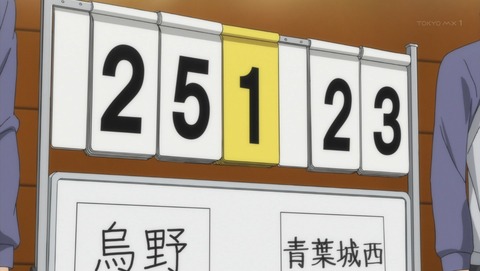 ancb00179