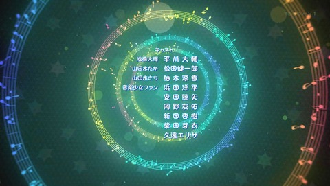 ancb00434