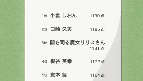 ANCB001213