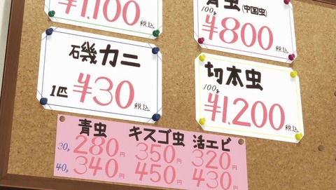 ancb000724
