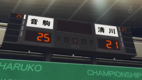 ancb000752