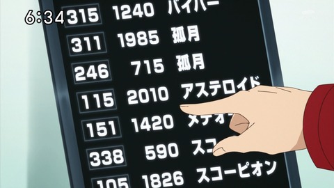 ancb00587