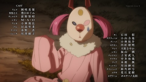 ancb00527