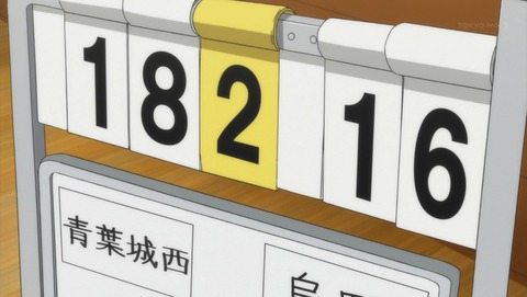 ancb03559