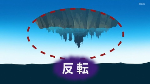 ancb0028