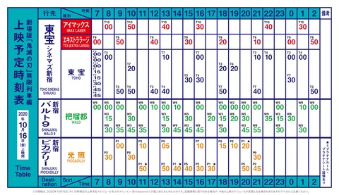劇場版 鬼滅の刃 無限列車編 感想 評価 レビュー まとめ 710