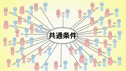 ancb00361