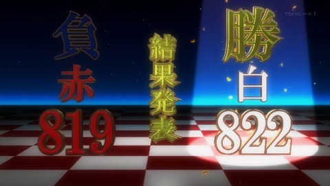 ancb00340