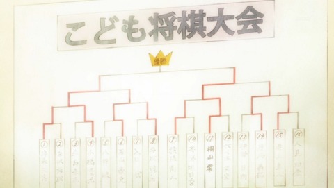 ancb01257