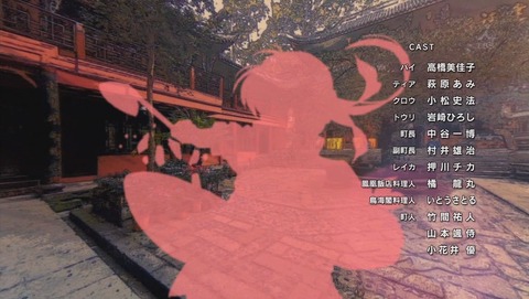 ancb002814