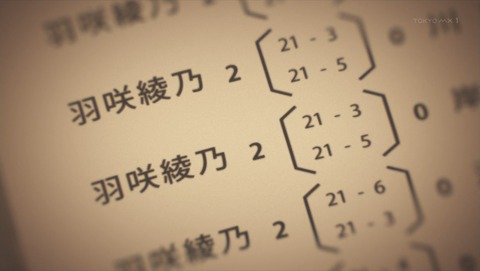 ancb002329