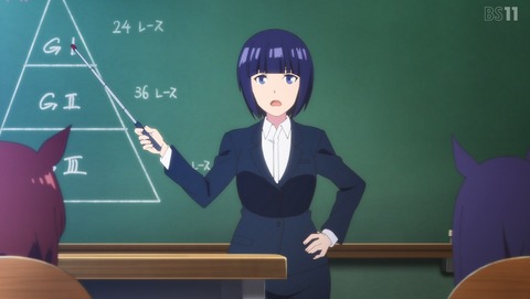 ウマ娘 プリティーダービー 2期 第6話 感想 燃え尽きて迷子の心 あにこ便