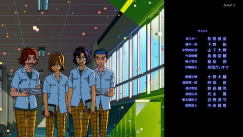 ancb00520
