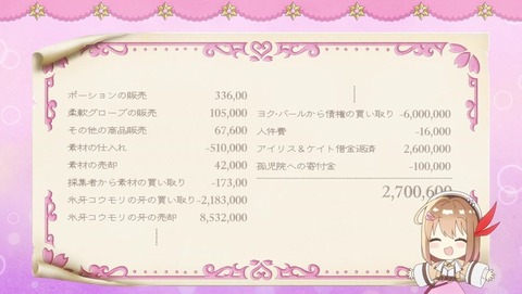 ancb038903