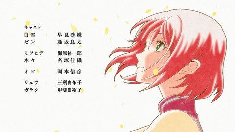 ANCB002545