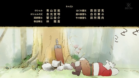 ANCB002665
