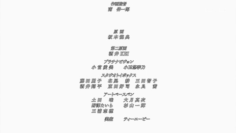 ancb002704