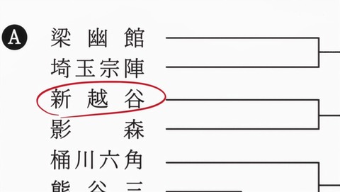 ANCB000790