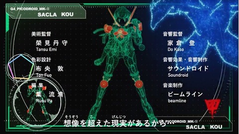 ancb00057
