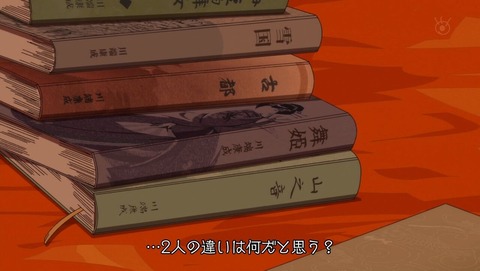 ancb001823