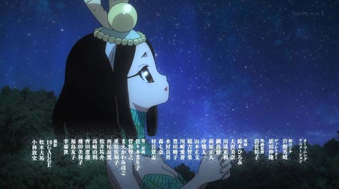 ancb00578