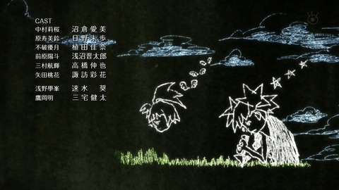 ancb03800