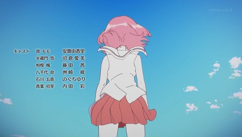 ancb00588