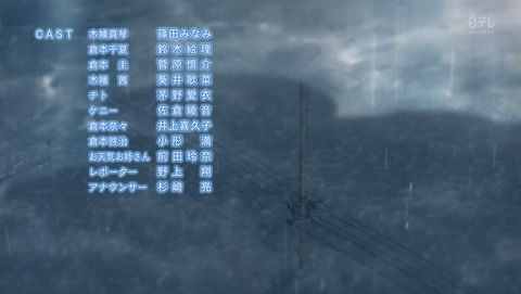ANCB002514