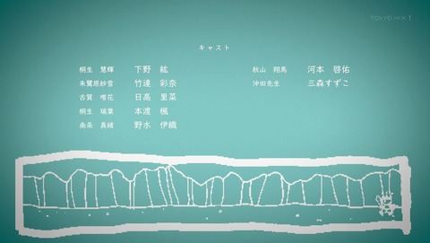 ANCB002711