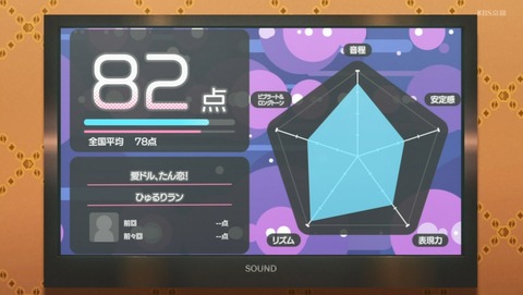 ANCB002831