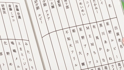 ancb005093
