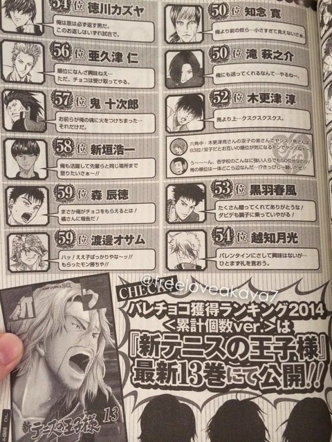 新テニスの王子様 チョコ 2014 ランキング 5