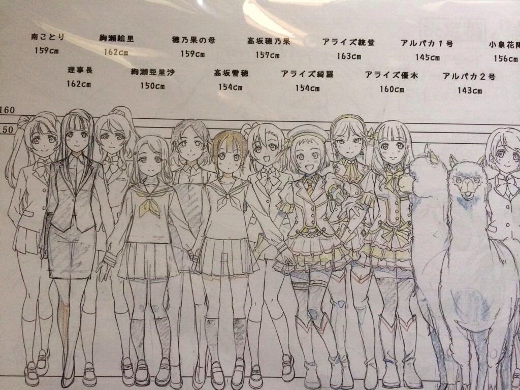 ラブライブ M S個人情報紹介 身長 3サイズ 趣味や特技まで 2期までに覚えよう 無理 あにこ便 ラブライブ M S個人情報紹介 身長 3サイズ 趣味や特技まで 2期までに覚えよう 無理 あにこ便
