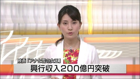 アナと雪の女王 興行収入200億　国内4位 3