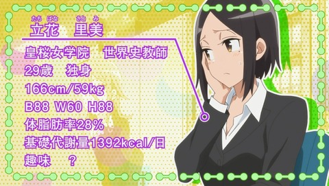 ダンベル何キロ持てる? 3話 感想 53