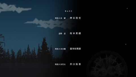 ancb00629