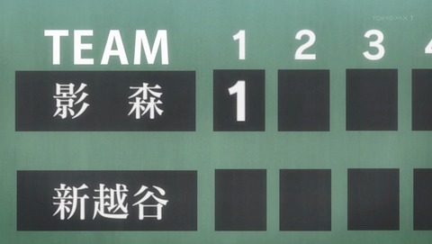 ANCB004437