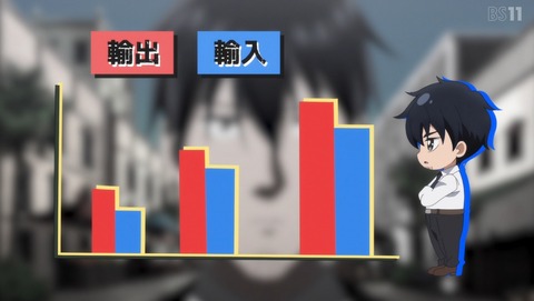 サラリーマンが異世界に行ったら四天王になった話 さらよん 6話 感想 人を動かす管理術 38