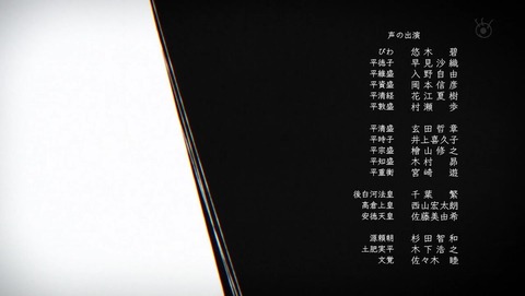 ancb039198